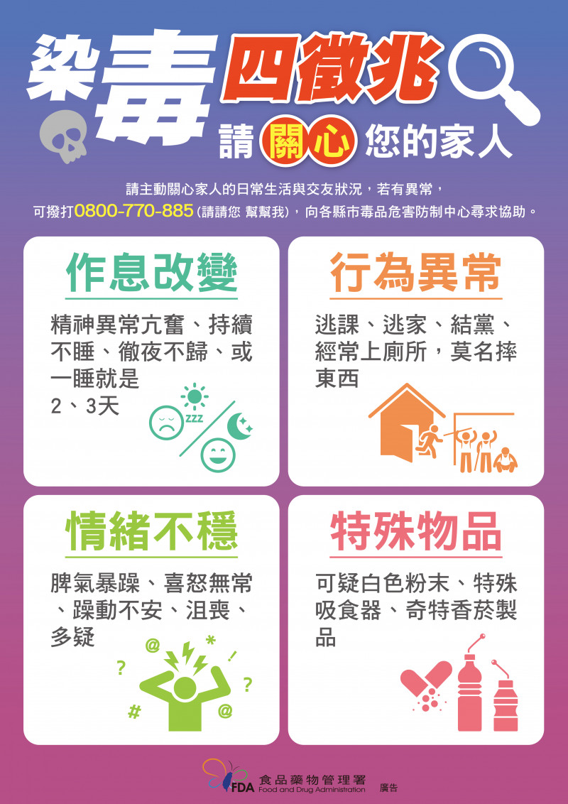 彰化縣政府教育處學特科預防宣導組